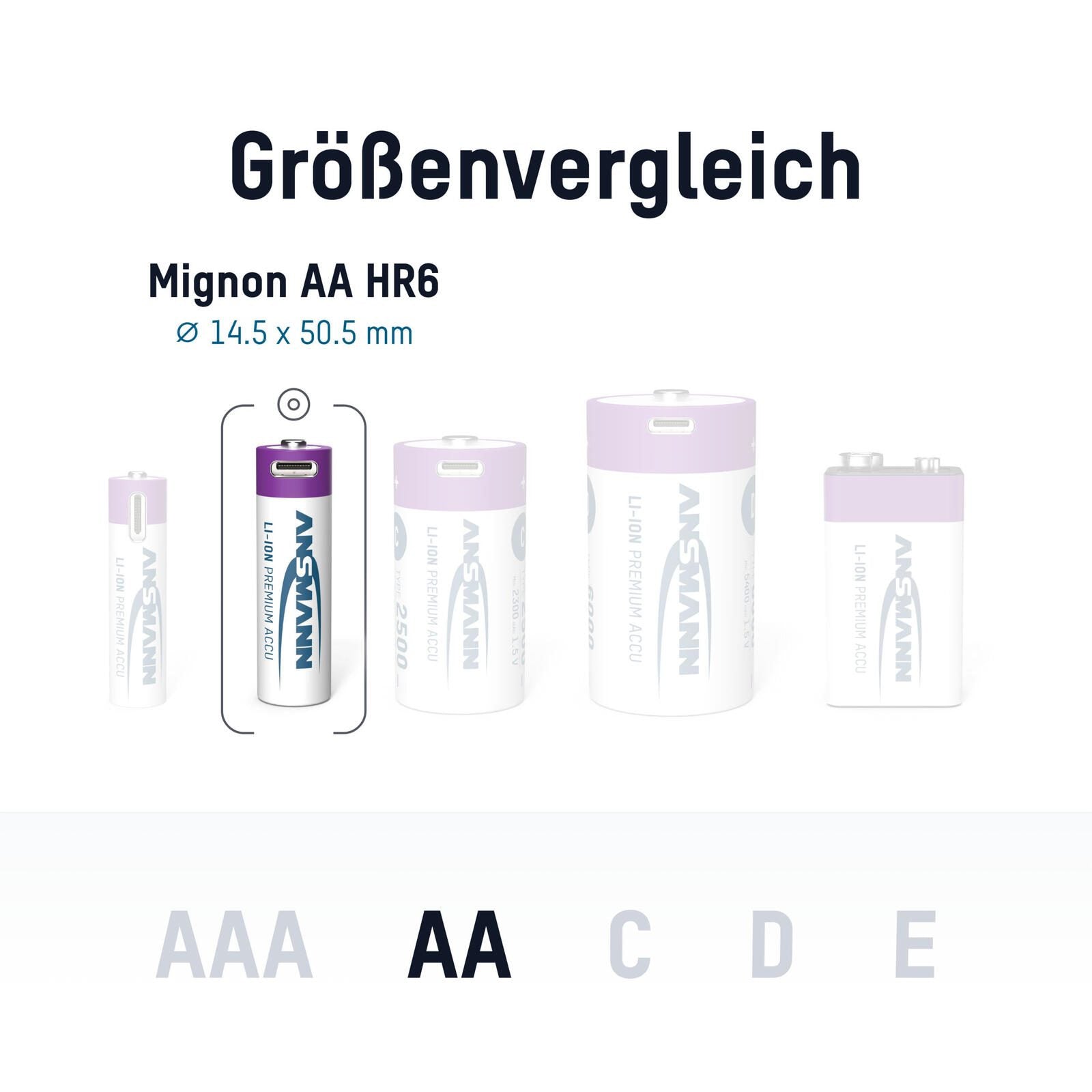 ANSMANN Akkus Mignon AA 1.5 V