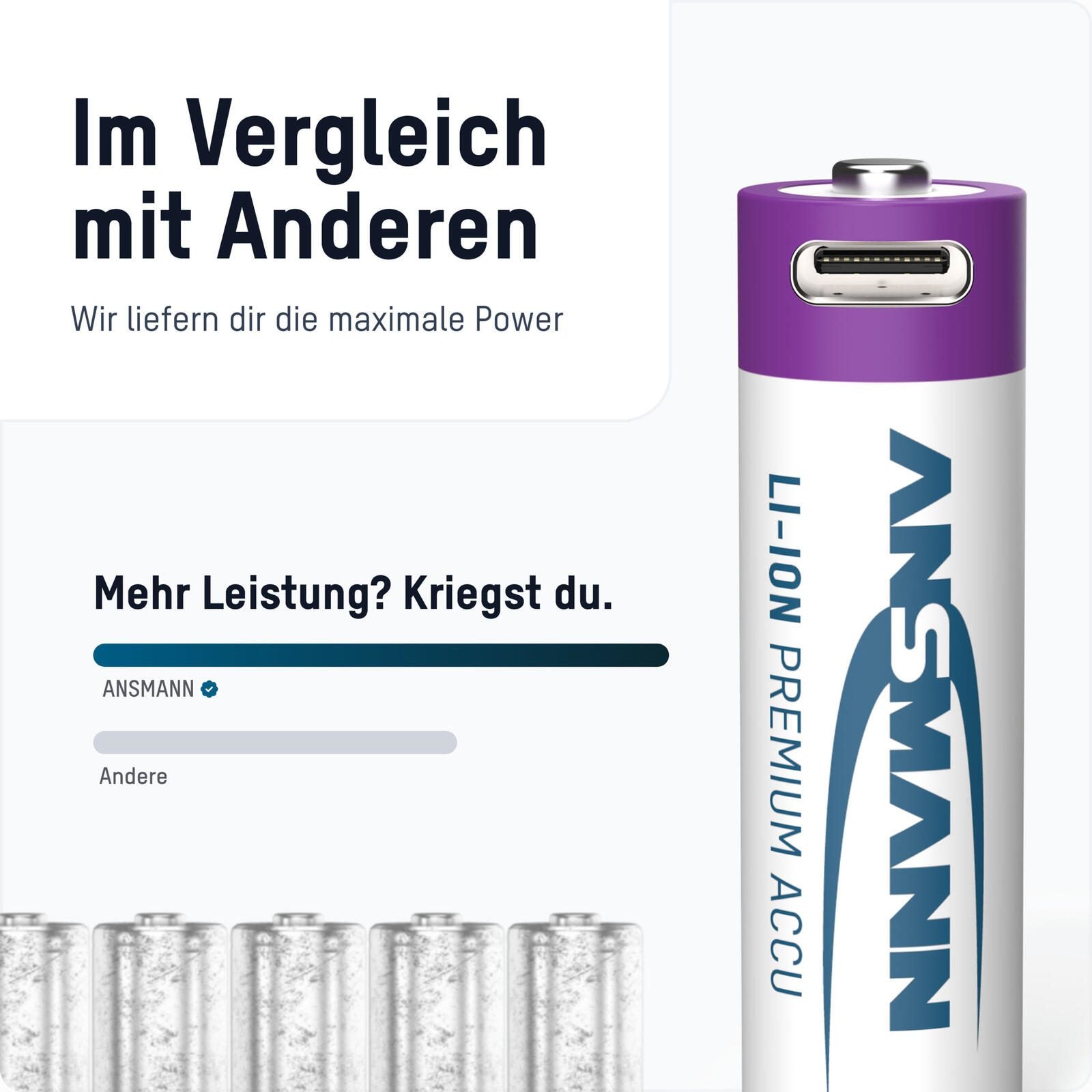 ANSMANN Akkus Mignon AA 1.5 V