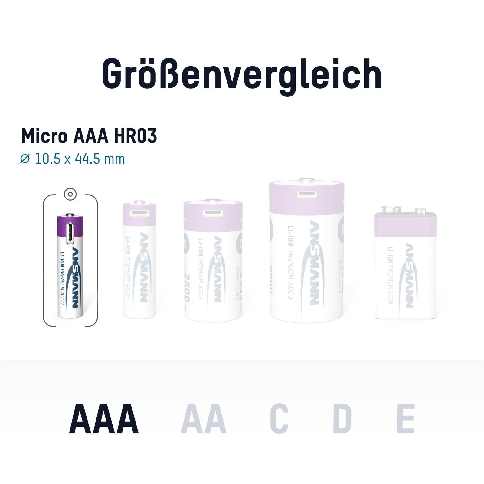 ANSMANN Akkus Micro AAA 1.5 V
