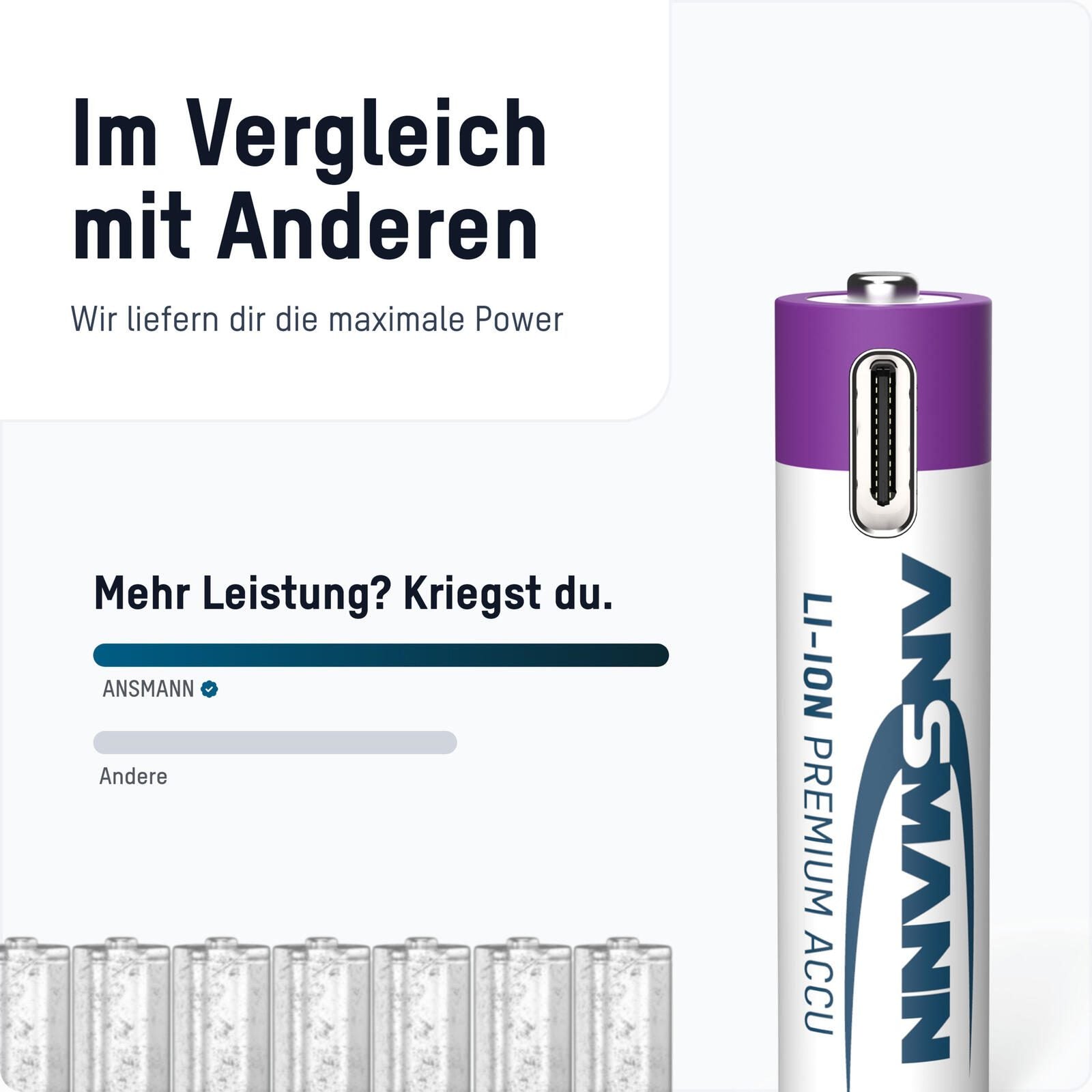 ANSMANN Akkus Micro AAA 1.5 V