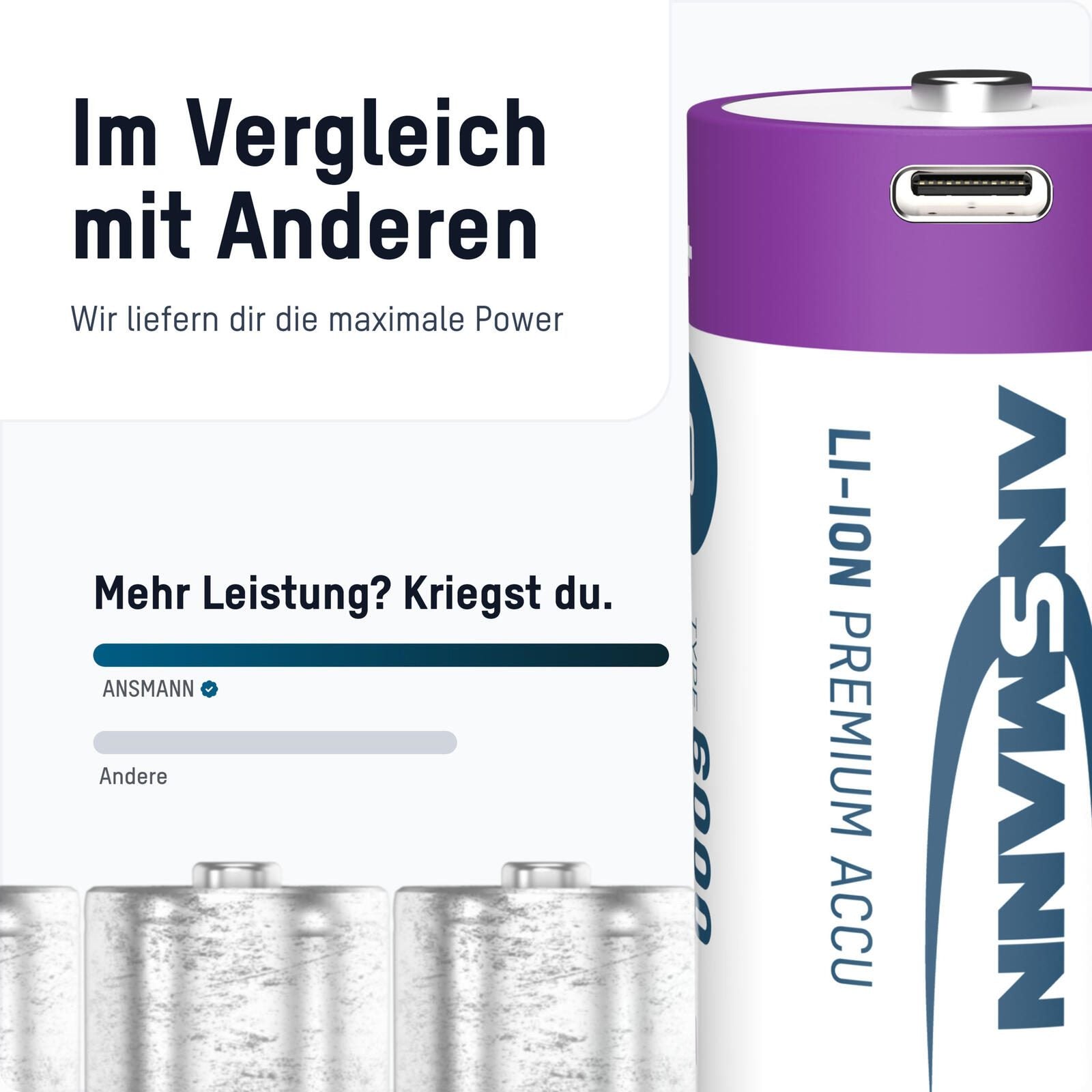 ANSMANN Akkus Mono D 1.5 V