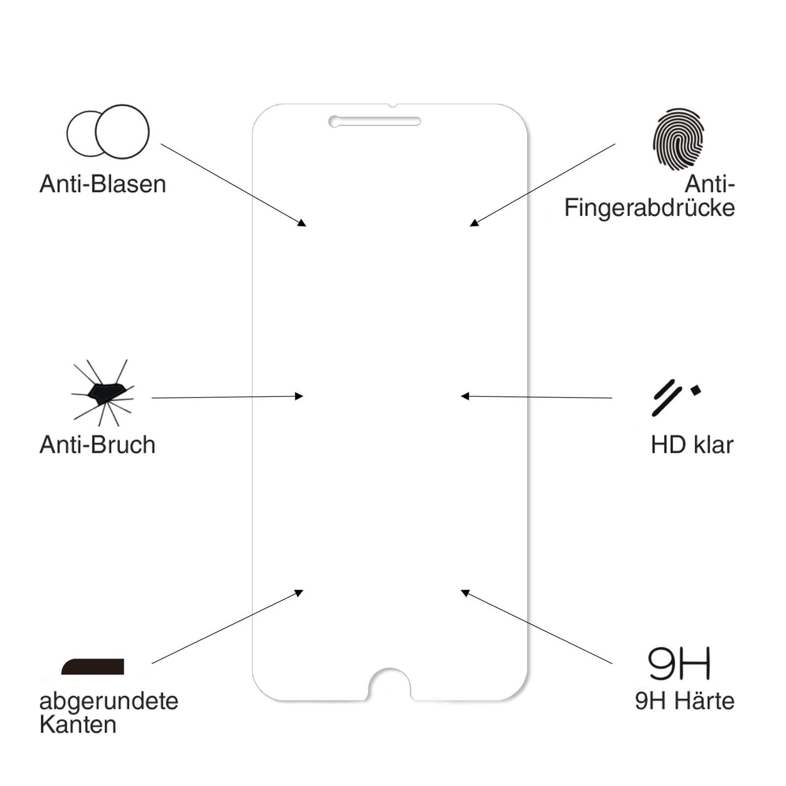 WOODCESSORIES Display-Schutzglas passend für Modell: iPhone SE 2. Gen (2020), iPhone SE 3. Gen (2022) - Apple