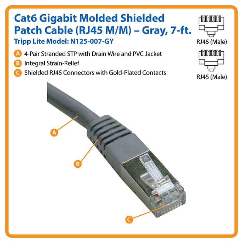 Eaton Tripp Lite Series Cat6 Gigabit Molded Shielded (FTP) Ethernet Kabel (RJ45 Stecker/Stecker), PoE, Grau, 7 ft. (2.13