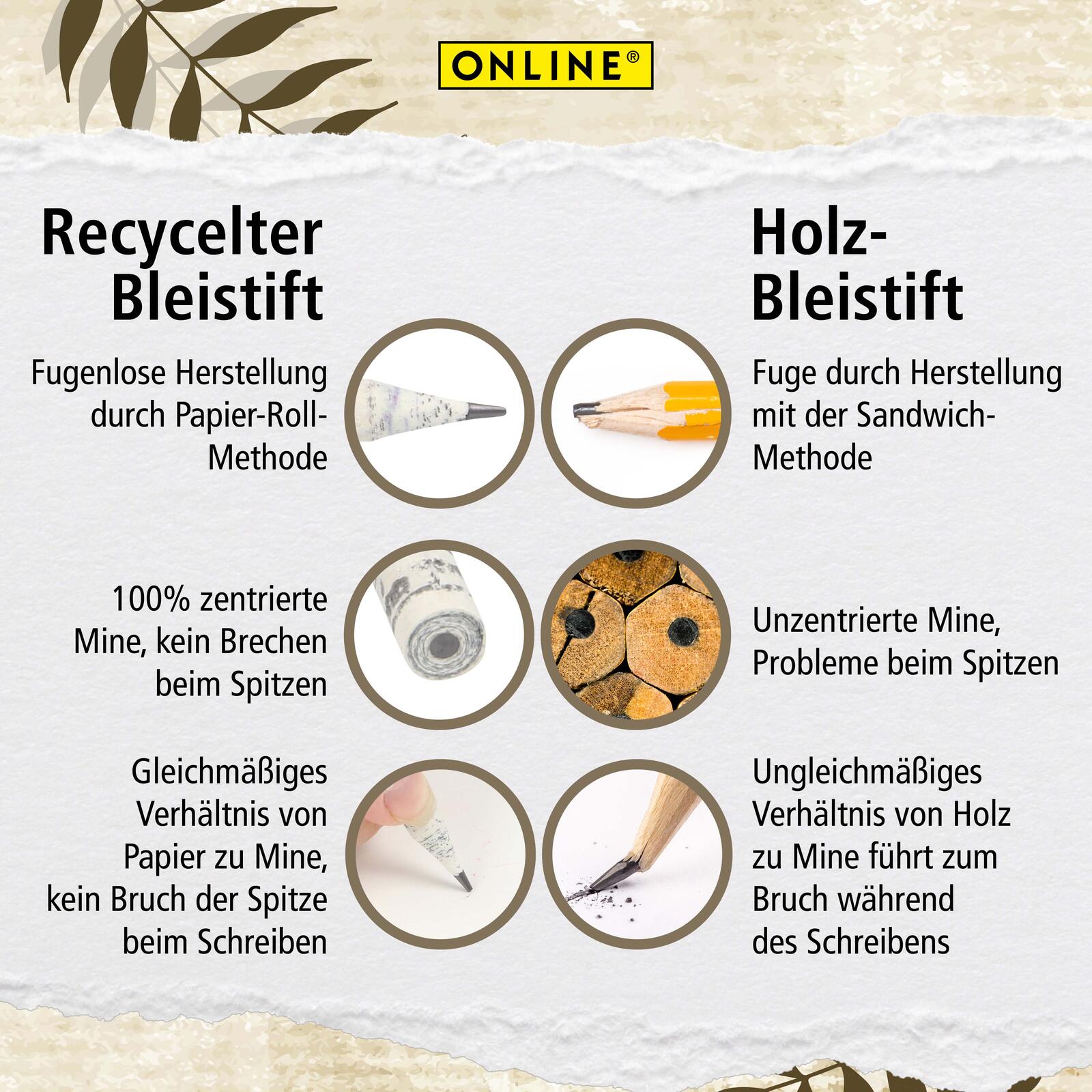 ONLINE® Bleistifte Save My World