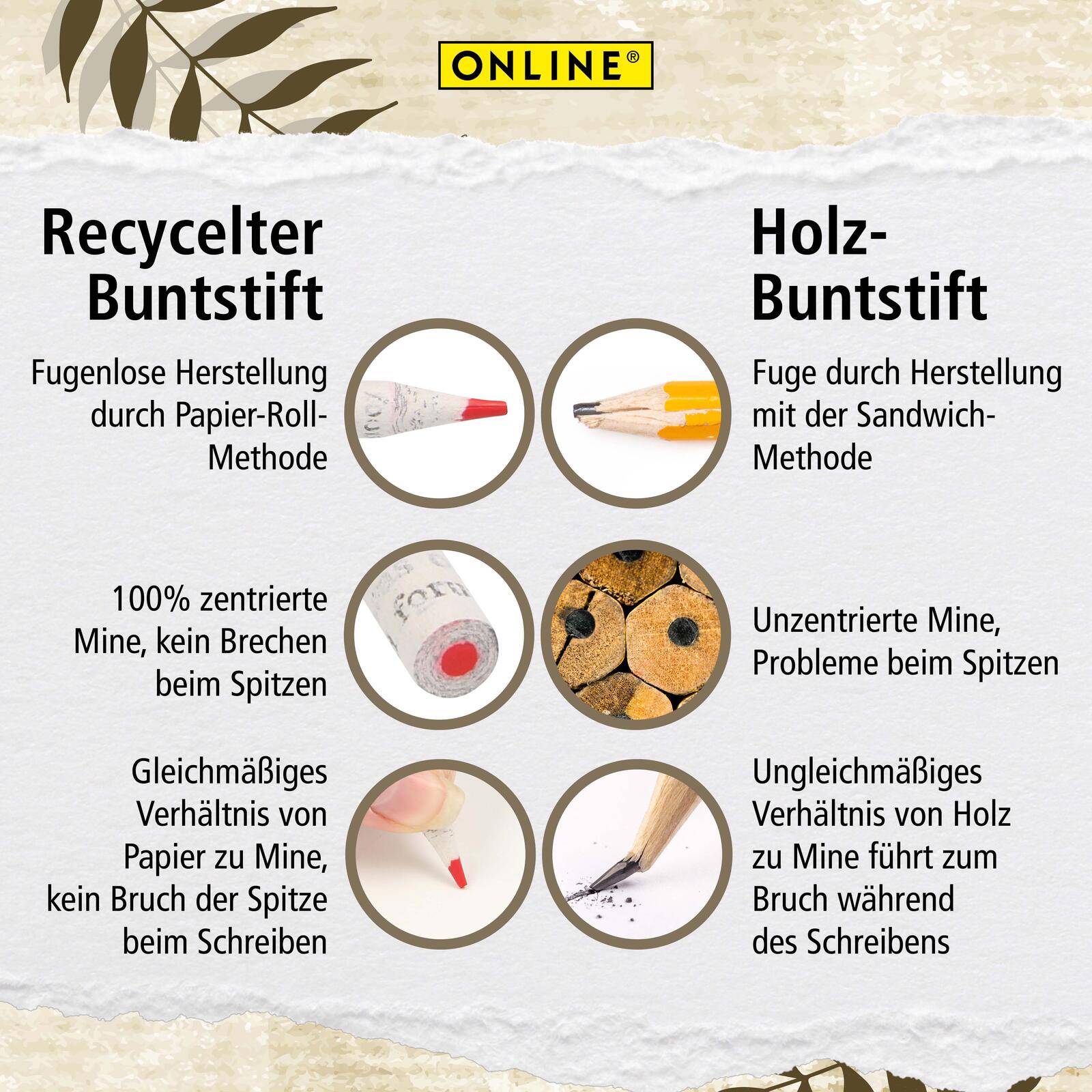ONLINE® Buntstifte Save My World Mehrfarbig