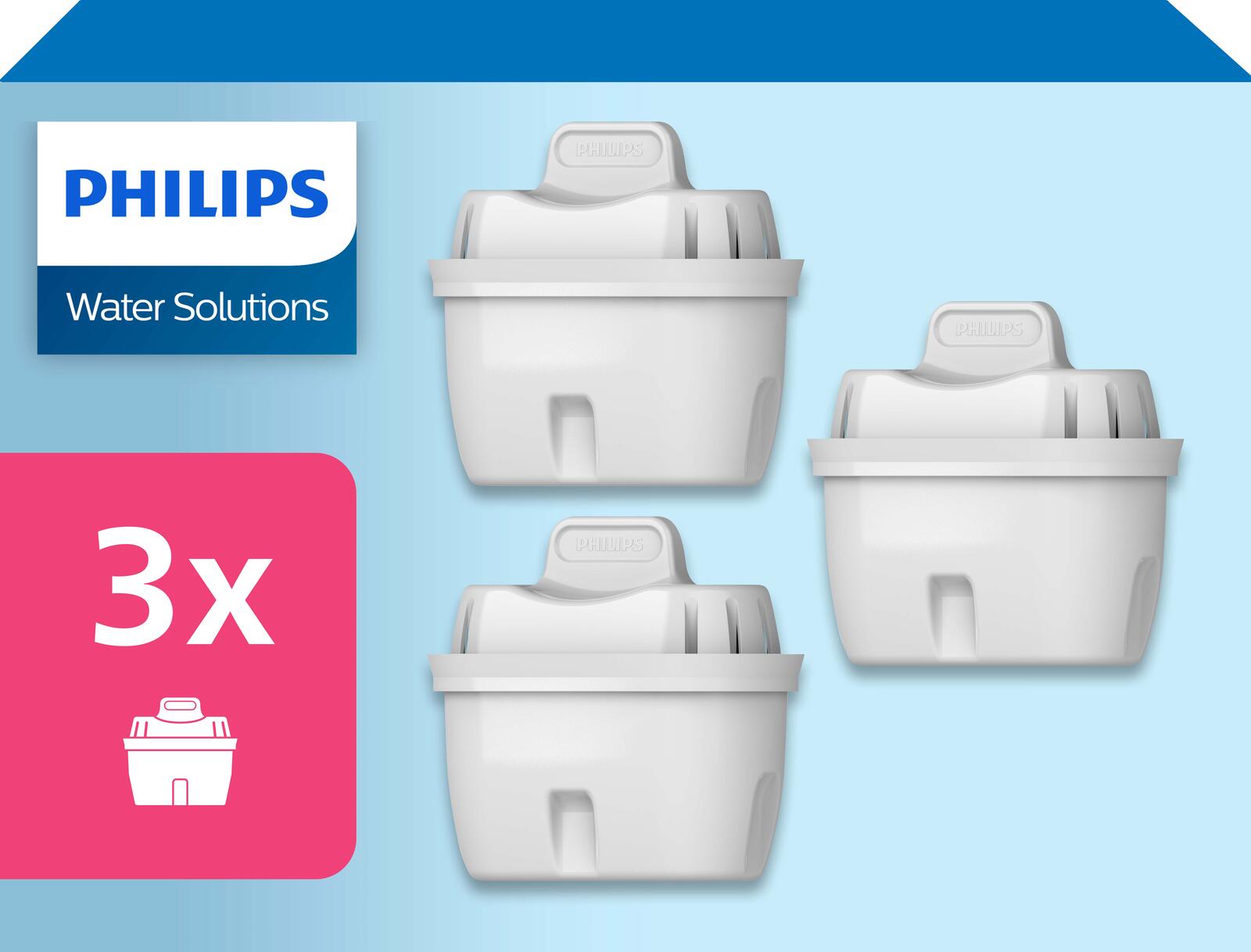 Philips Micro X-Clean Wasserfilter-Kartuschen