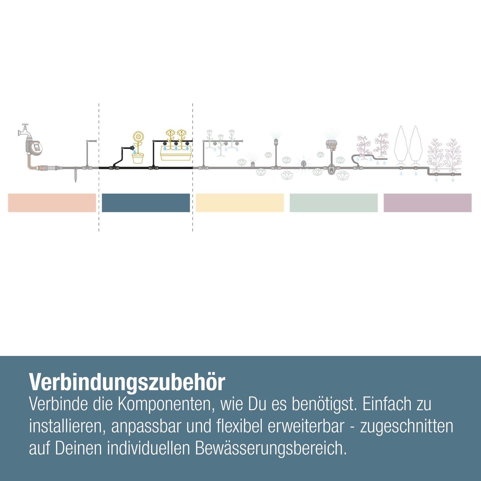 GARDENA Anschlussstück für Tropfschlauch Micro-Drip-System Kreuzstück