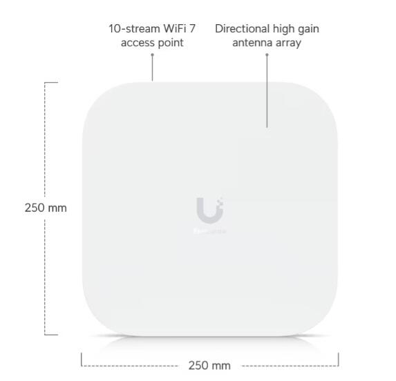 Ubiquiti Enterprise AP E7 Indoor Access Point