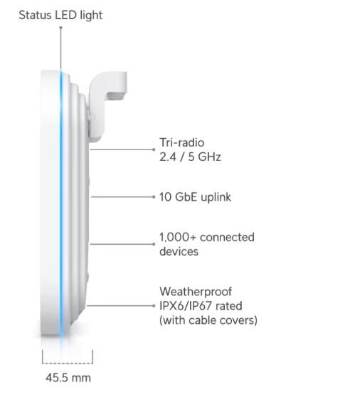 Ubiquiti Enterprise AP E7 Indoor Access Point