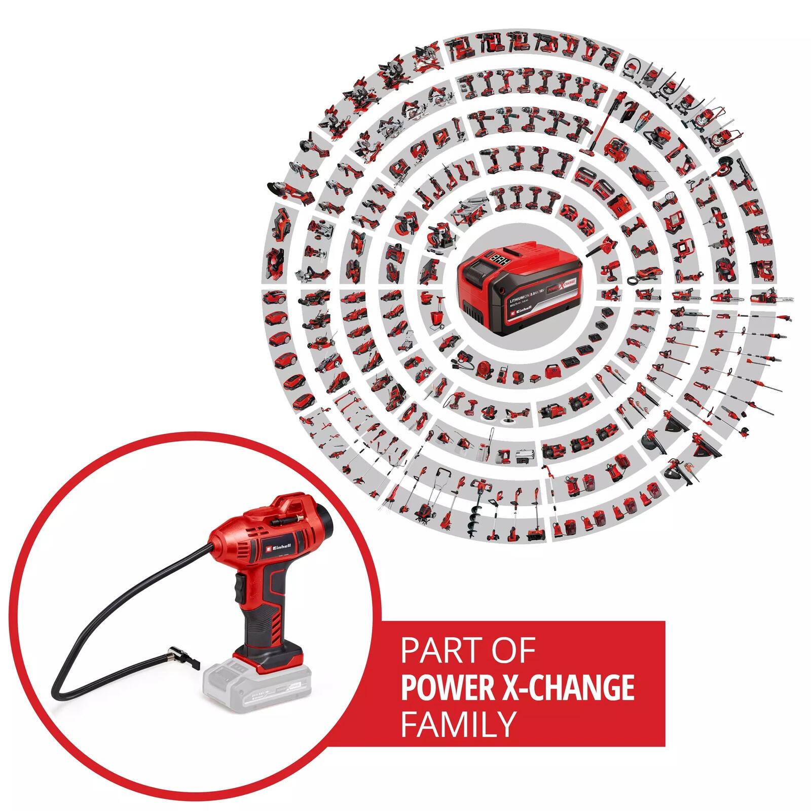 Einhell Akku-Autokompressor CE-CC 18 Li-Solo (2071010)