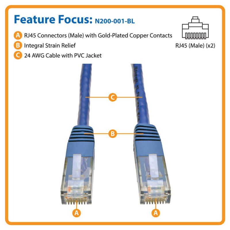 Eaton Tripp Lite Series Cat6 Gigabit Molded (UTP) Ethernet Kabel (RJ45 Stecker/Stecker), Blau, 1 ft. (0.31 m)
