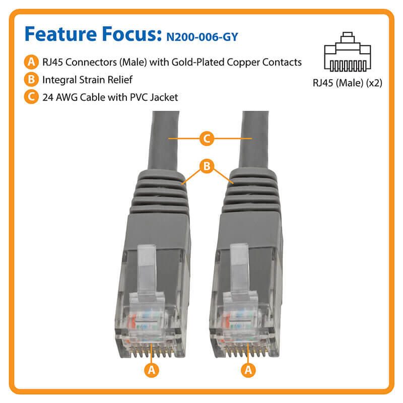 Eaton Tripp Lite Series Cat6 Gigabit Molded (UTP) Ethernet Kabel (RJ45 Stecker/Stecker), PoE, Grau, 6 ft. (1.83 m)