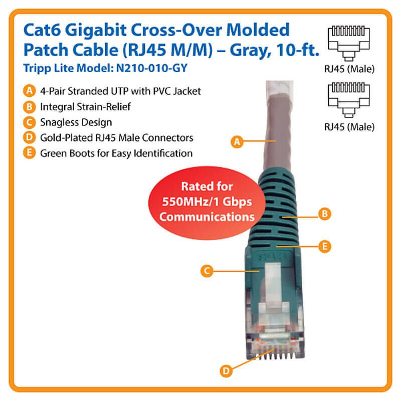 Eaton Tripp Lite Series Cat6 Gigabit Crossover Molded UTP Ethernet Kabel (RJ45 Stecker/Stecker), Grau, 10 ft. (3.05 m)