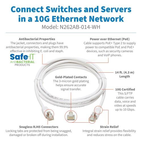 Eaton Tripp Lite Series Safe-IT Cat6a 10G Snagless Antibacterial S/FTP Ethernet Kabel (RJ45 Stecker/Stecker), PoE, White