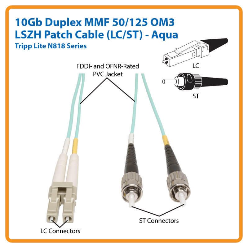Eaton Tripp Lite Series 10Gb Duplex Multimode 50/125 OM3 LSZH Fiber Patch Kabel (LC/ST) - Aqua, 5M (16 ft.)