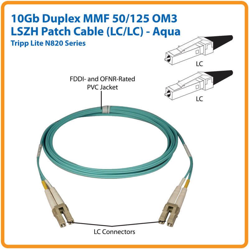 Eaton Tripp Lite Series 10Gb Duplex Multimode 50/125 OM3 LSZH Fiber Patch Kabel (LC/LC) - Aqua, 5M (16 ft.)