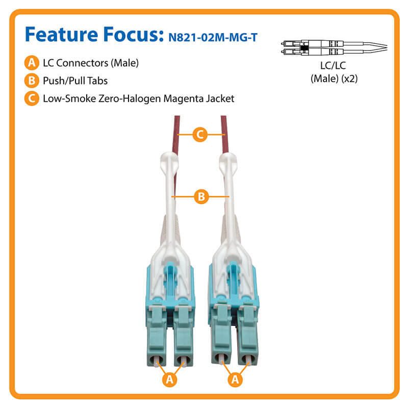 Eaton Tripp Lite Series 10G Duplex Multimode 50/125 OM4 LSZH Fiber Optic Kabel (LC/LC), Push/Pull Tabs, Magenta, 2 m