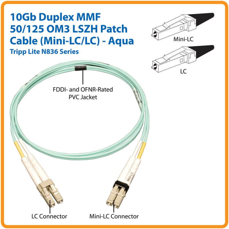 Eaton Tripp Lite Series 10Gb Duplex Multimode 50/125 OM3 LSZH Fiber Patch Kabel (Mini-LC / LC) - Aqua, 10M (33 ft.)