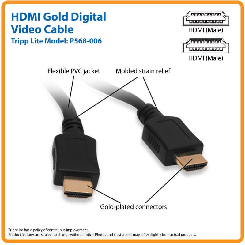 Eaton Tripp Lite Series High-Speed HDMI Kabel, Digital Video mit Audio, UHD 4K (Stecker/Stecker), Schwarz, 6 ft. (1.83 m