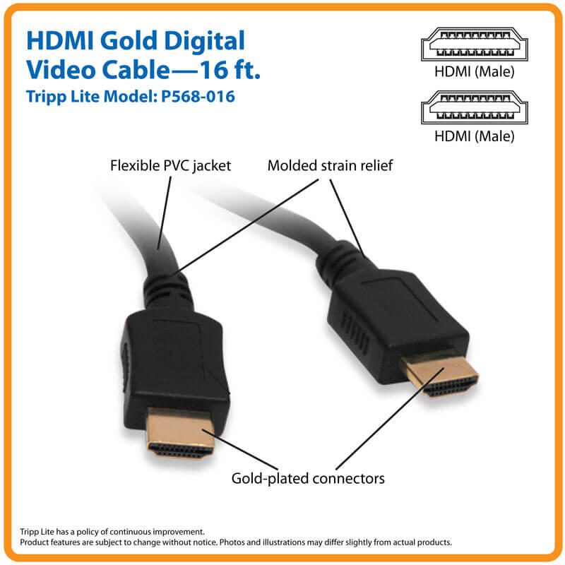 Eaton Tripp Lite Series High-Speed HDMI Kabel, Digital Video mit Audio, UHD 4K (Stecker/Stecker), Schwarz, 16 ft. (4.88
