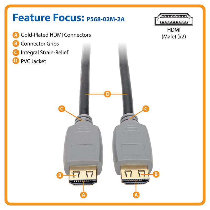 Eaton Tripp Lite Series 4K HDMI Kabel (Stecker/Stecker) - 4K 60 Hz, HDR, 4:4:4, Greifverbinder, Schwarz, 2 m