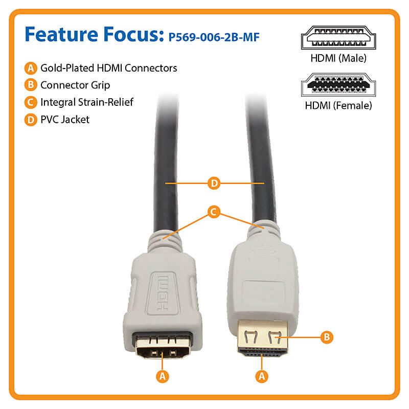 Eaton Tripp Lite Series High-Speed HDMI Verlängerung Kabel (M/F) - 4K 60 Hz, HDR, 4:4:4, Greifverbinder, 6 ft. (1.83 m)
