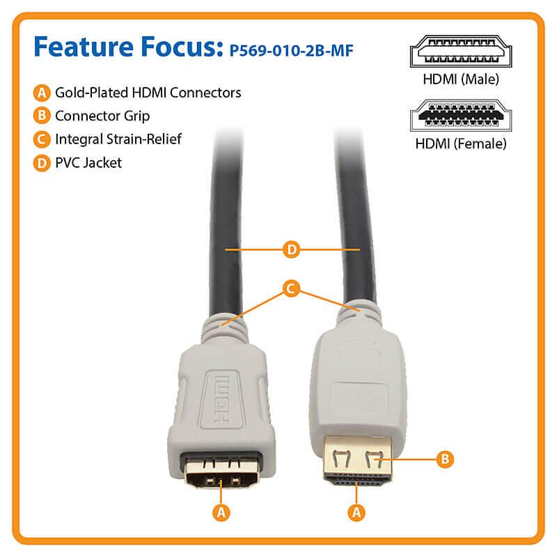 Eaton Tripp Lite Series High-Speed HDMI Verlängerung Kabel (M/F) - 4K 60 Hz, HDR, 4:4:4, Greifverbinder, 10 ft. (3.05 m)