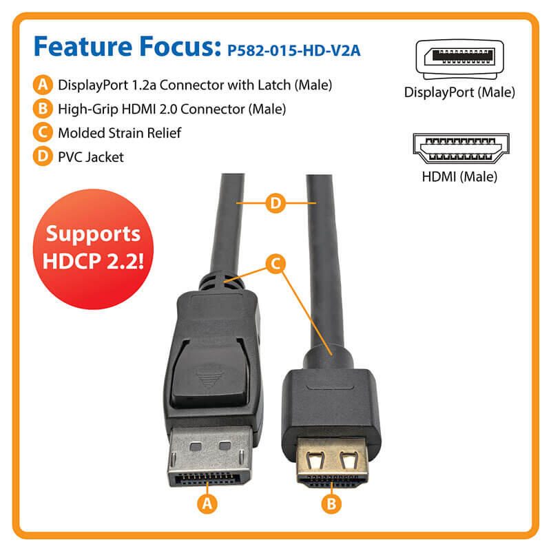 Eaton Tripp Lite Series DisplayPort 1.2 zu HDMI Active Adapterkabel (Stecker/Stecker), 4K 60 Hz, Gripping HDMI Plug, HDC