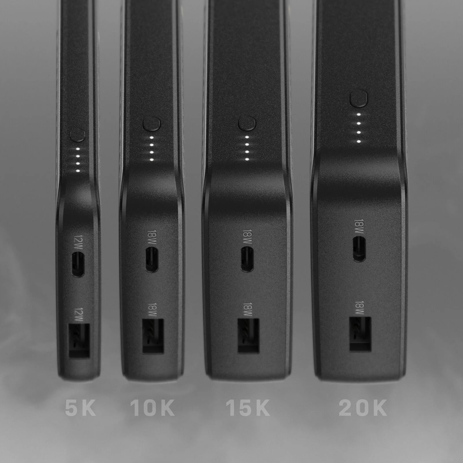 Otterbox PowerBank, 20000 mAh, USB-A & USB-C - schwarz