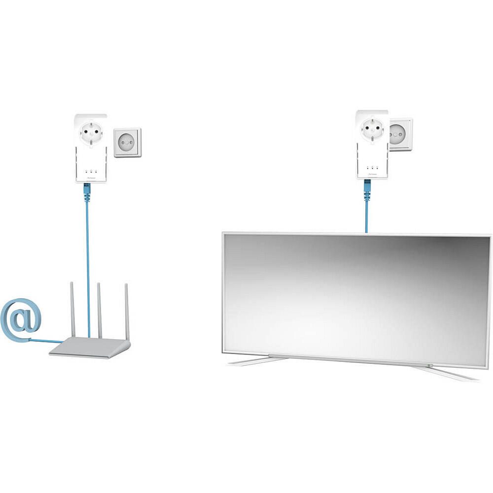 STRONG 2000 Duo Powerline-Adapter-Set