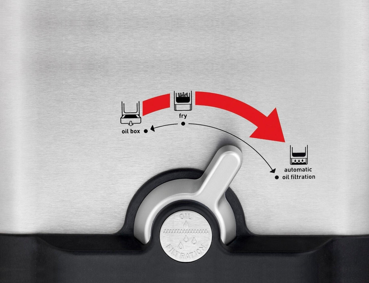 Tefal Oleoclean Fritteuse, 3,5L, silber/schwarz/blau