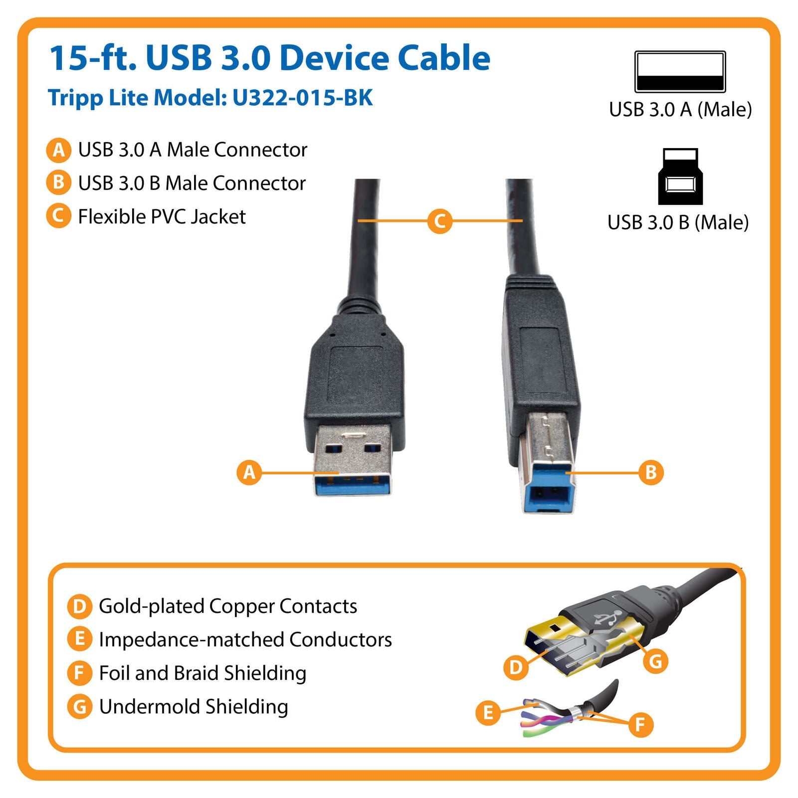 Eaton Tripp Lite Series USB 3.0 SuperSpeed Device Kabel (AB Stecker/Stecker) Schwarz, 15 ft. (4.57 m)