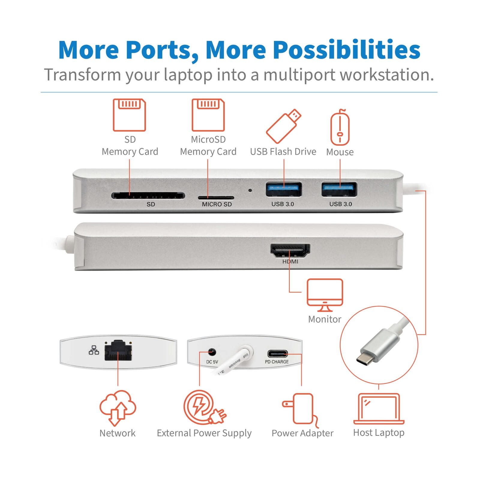 Eaton Tripp Lite Series USB-C Dock - 4K HDMI, USB 3.2 Gen 1, USB-A/C Hub, GbE, Memory Card, 60W PD Charging