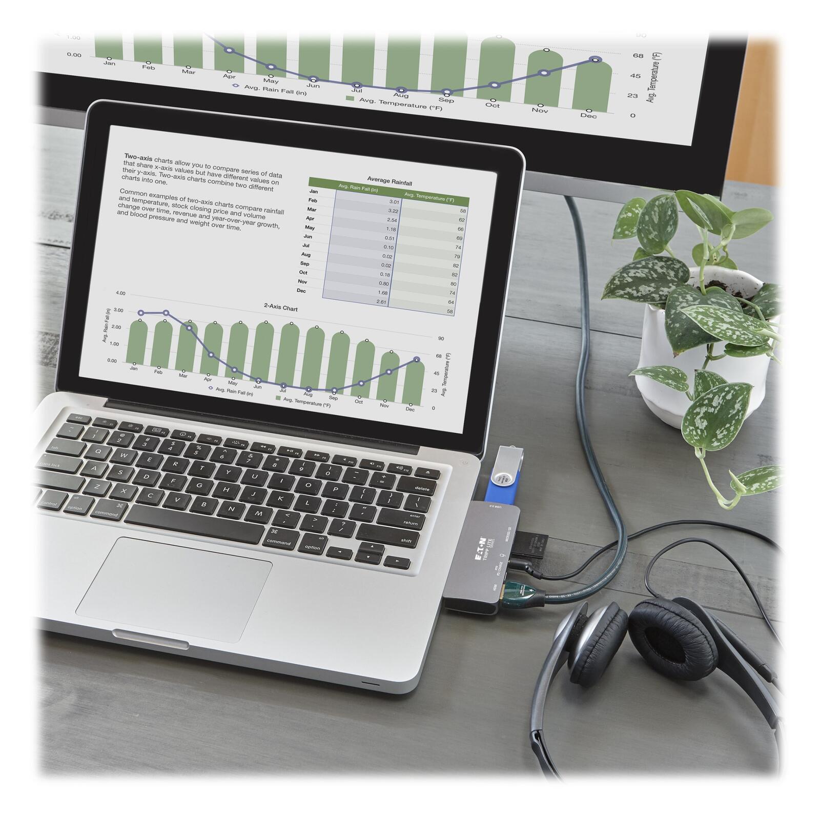 Eaton Tripp Lite Series USB-C Dock mit Removable Clip - For Lapzups and Tablets, 4K HDMI, USB-A Hub, 60W PD Charging