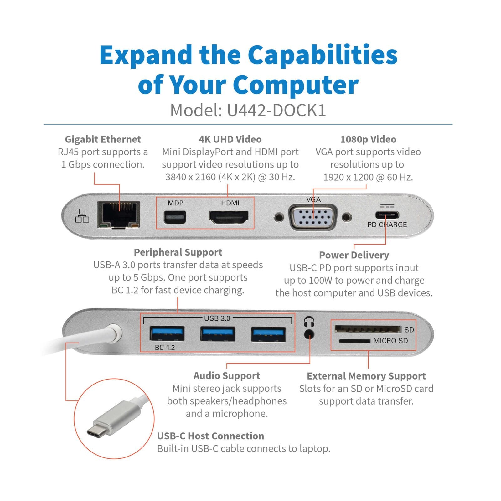 Eaton Tripp Lite Series USB-C Dock, Dual Display - 4K HDMI/mDP, VGA, USB 3.2 Gen 1, USB-A/C Hub, GbE, Memory Card, 100W