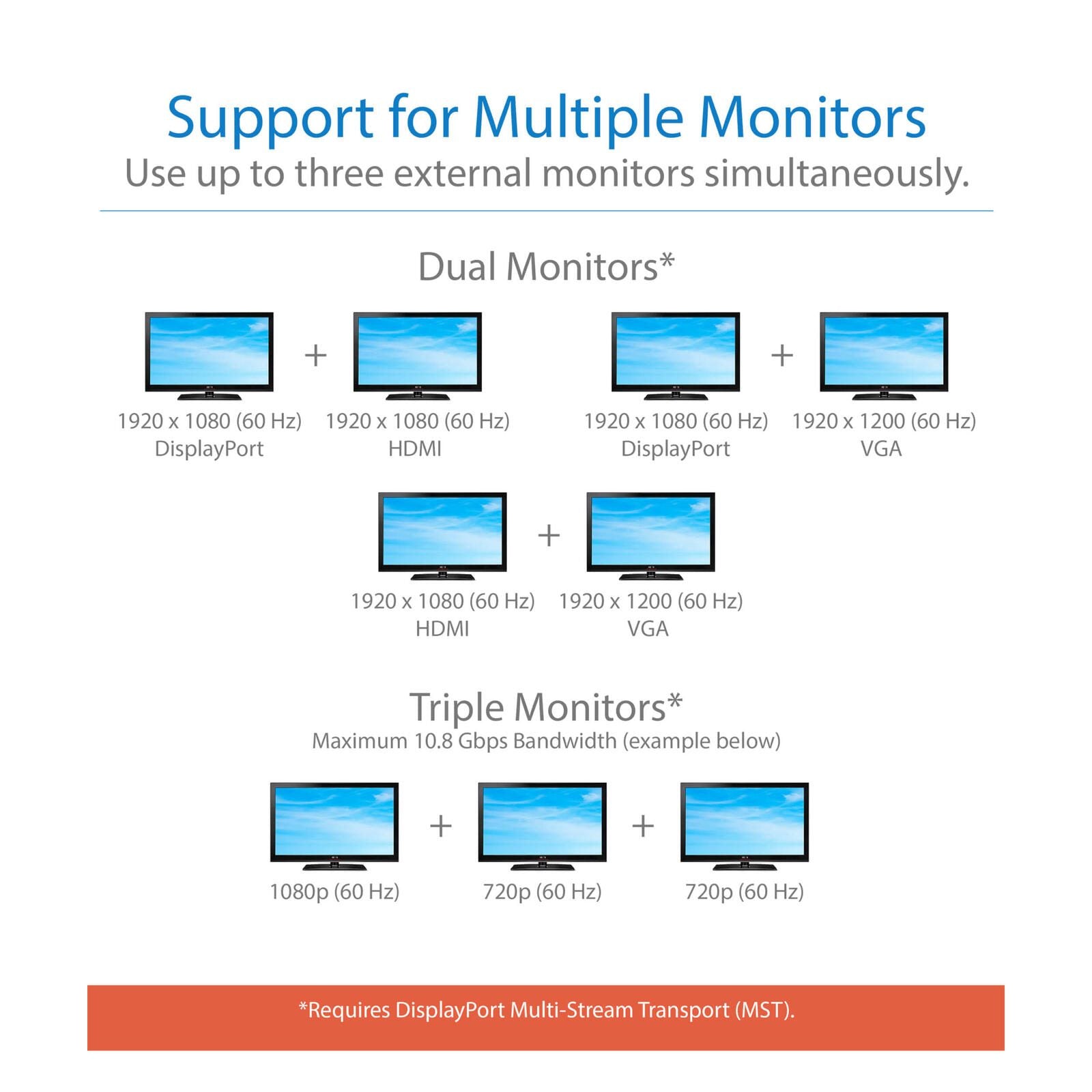 Eaton Tripp Lite Series USB-C Dock, Triple Display - 4K HDMI/DisplayPort, VGA, USB 3.2 Gen 1, USB-A/USB-C Hub, GbE, 100W