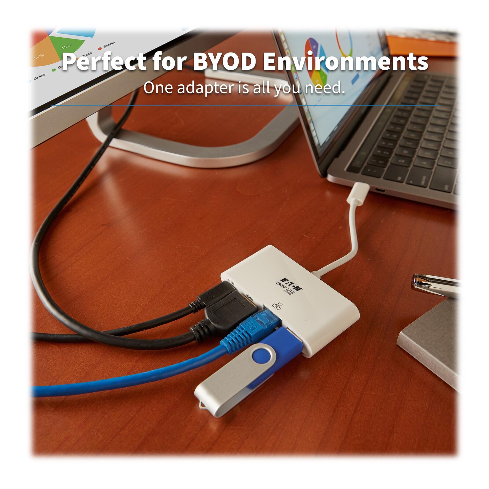 Eaton Tripp Lite Series USB-C Multiport Adapter - 4K HDMI, USB-A Port, GbE, 60W PD Charging, HDCP, White