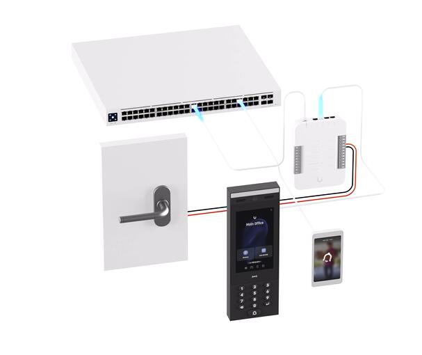 Ubiquiti Gegensprechanlage für den Außenbereich (Schwarz)