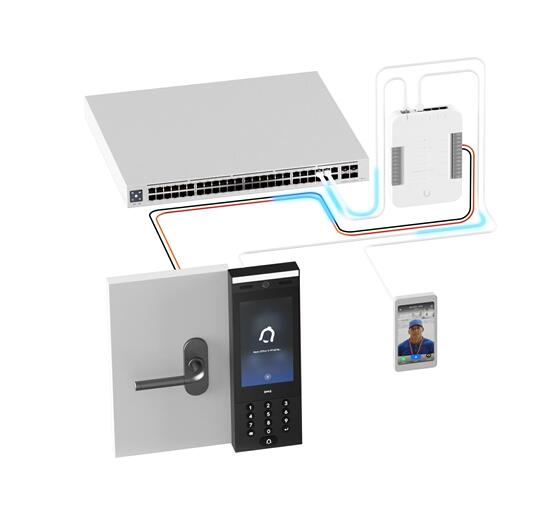 Ubiquiti Intercom Viewer Display (Weiß)