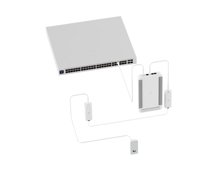 Ubiquiti UniFi Access Elevator Starter Kit Zugangskontrollsystem