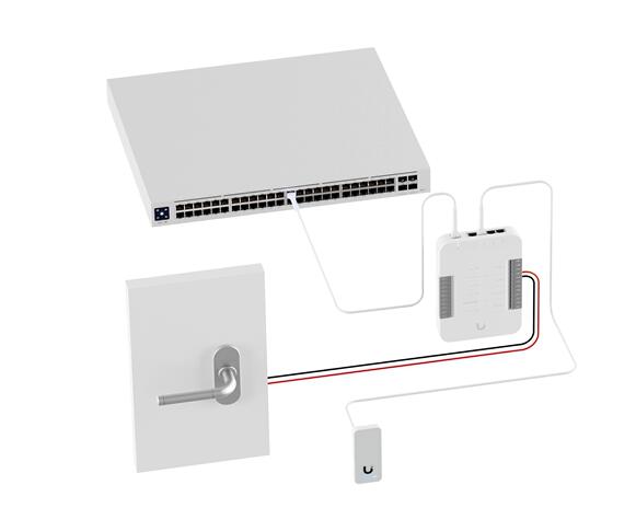 Ubiquiti UniFi G2 Starter Kit Zugangskontrollsystem
