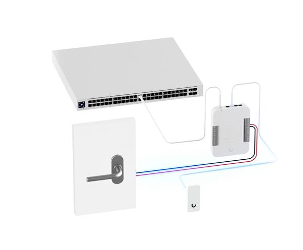 Ubiquiti UniFi G2 Reader Türzugangsscanner