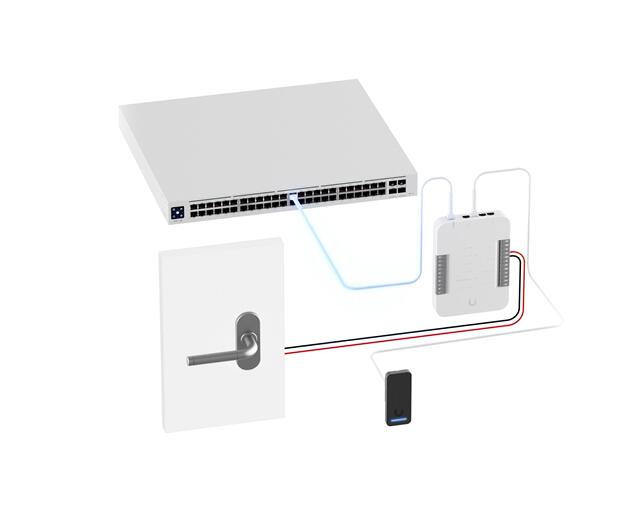 Ubiquiti UniFi G2 Reader Türzugangsscanner