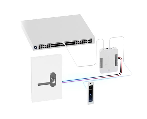 Ubiquiti UniFi G2 Pro Reader Türzugangsscanner