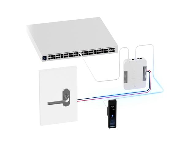 Ubiquiti UniFi G2 Pro Reader Türzugangsscanner