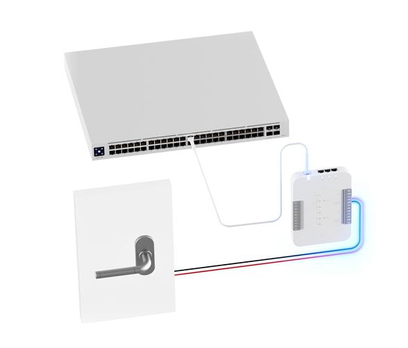 Ubiquiti UniFi Access Hub Steuereinheit