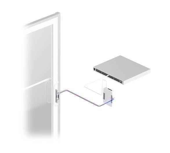 Ubiquiti Access elektronisches Türschloss
