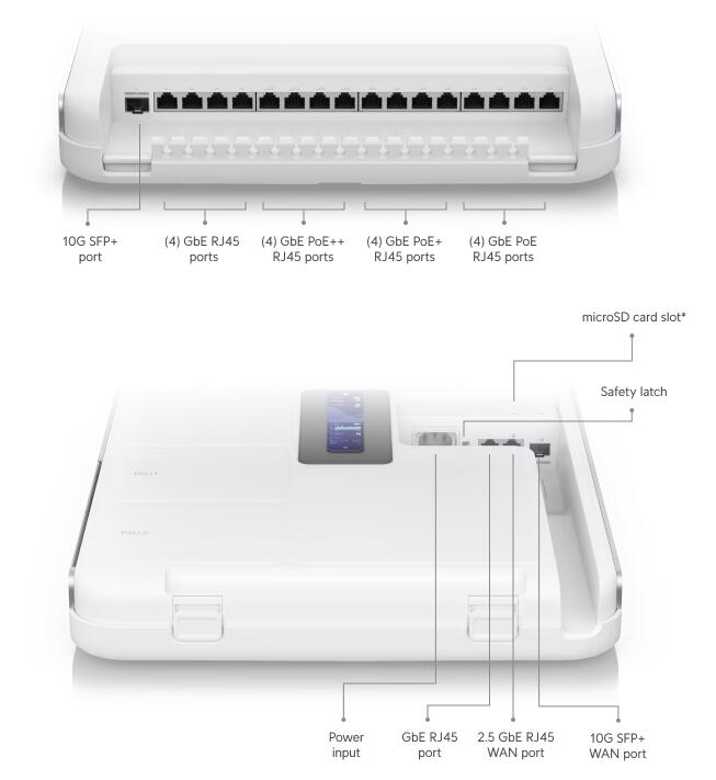 Ubiquiti Dream Wall Cloud-Gateway